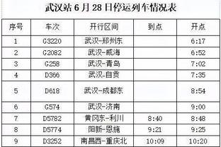 开拓者官方：谢顿-夏普成功接受核心肌肉治疗手术 六周后复查